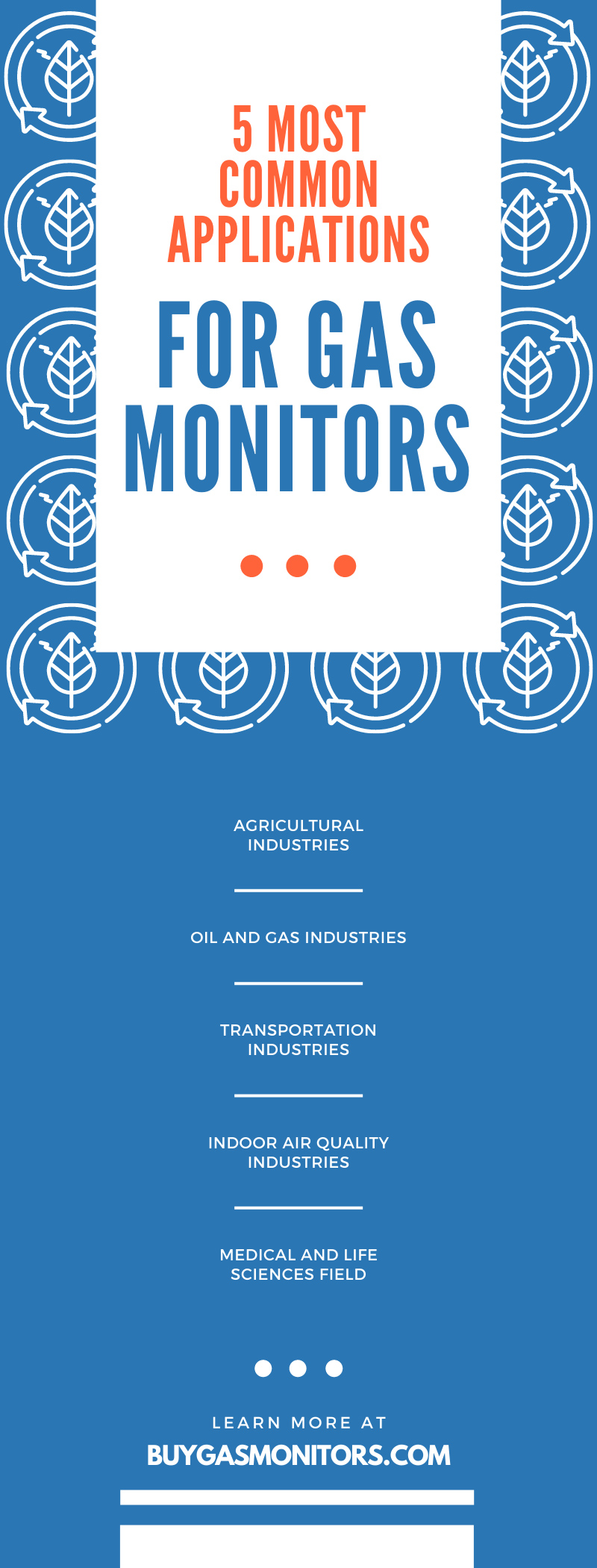 5 Most Common Applications for Gas Monitors