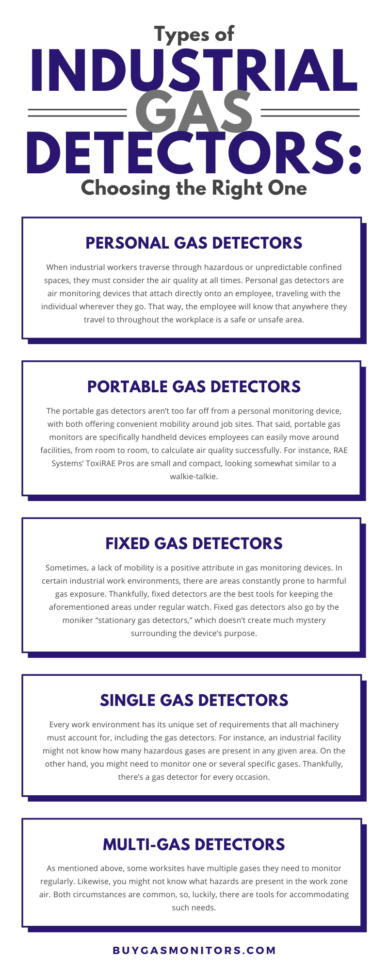 Types of Industrial Gas Detectors: Choosing the Right One