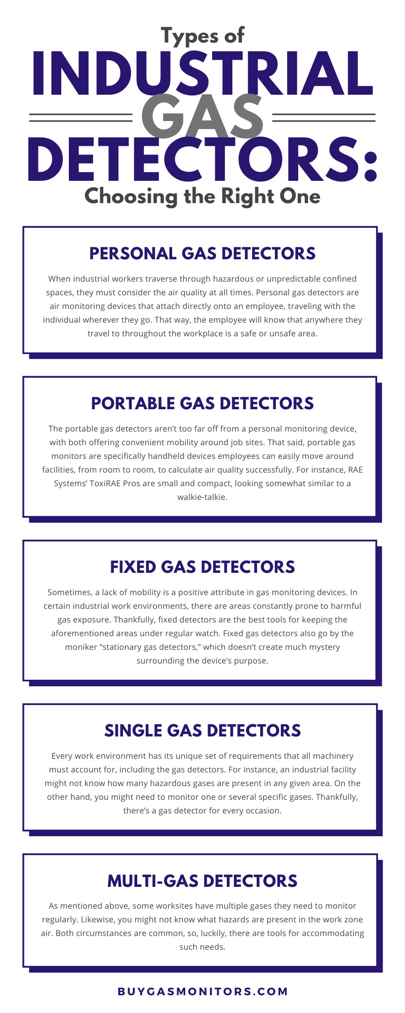 The Difference Between Single Gas and Multi-Gas Detectors