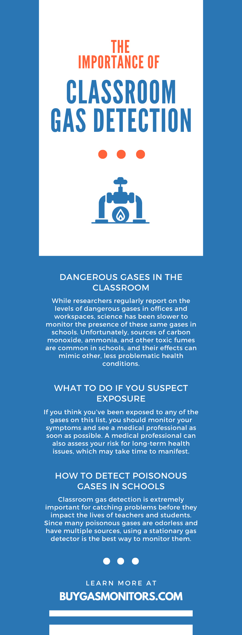 The Importance of Classroom Gas Detection