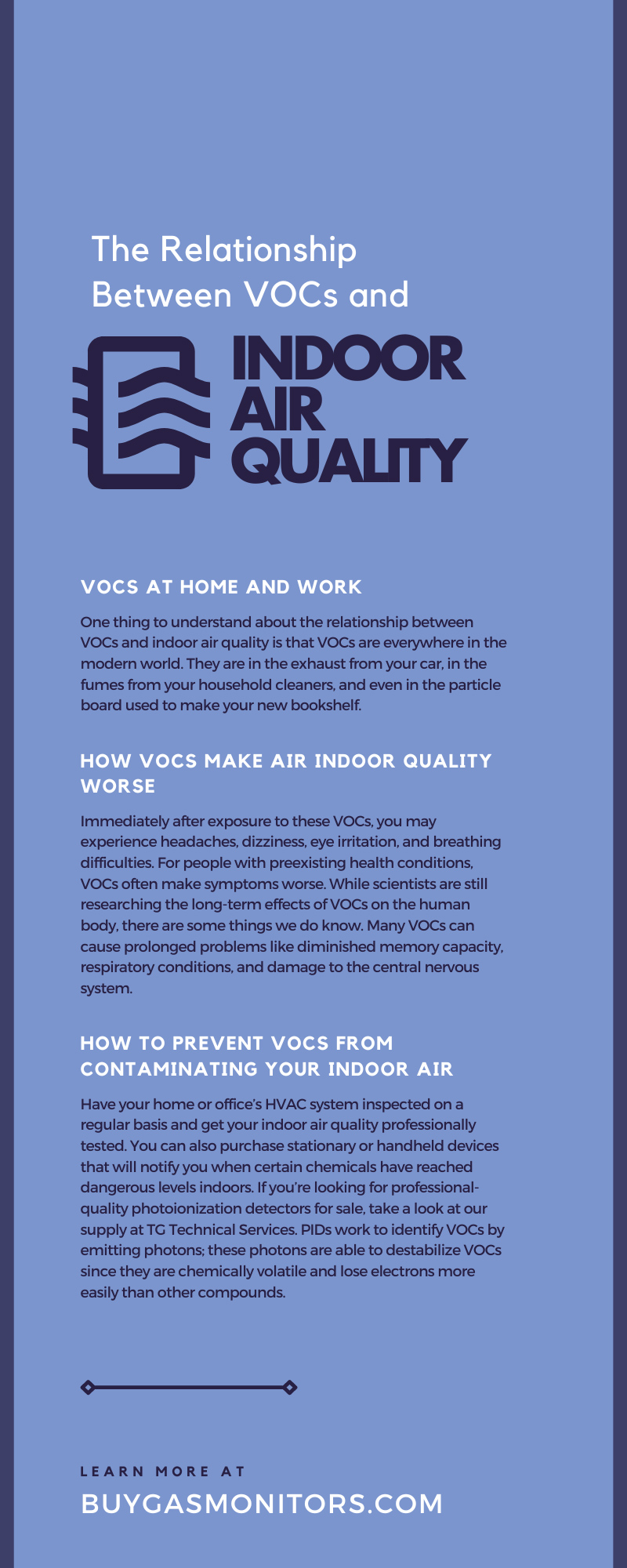 The Relationship Between VOCs and Indoor Air Quality