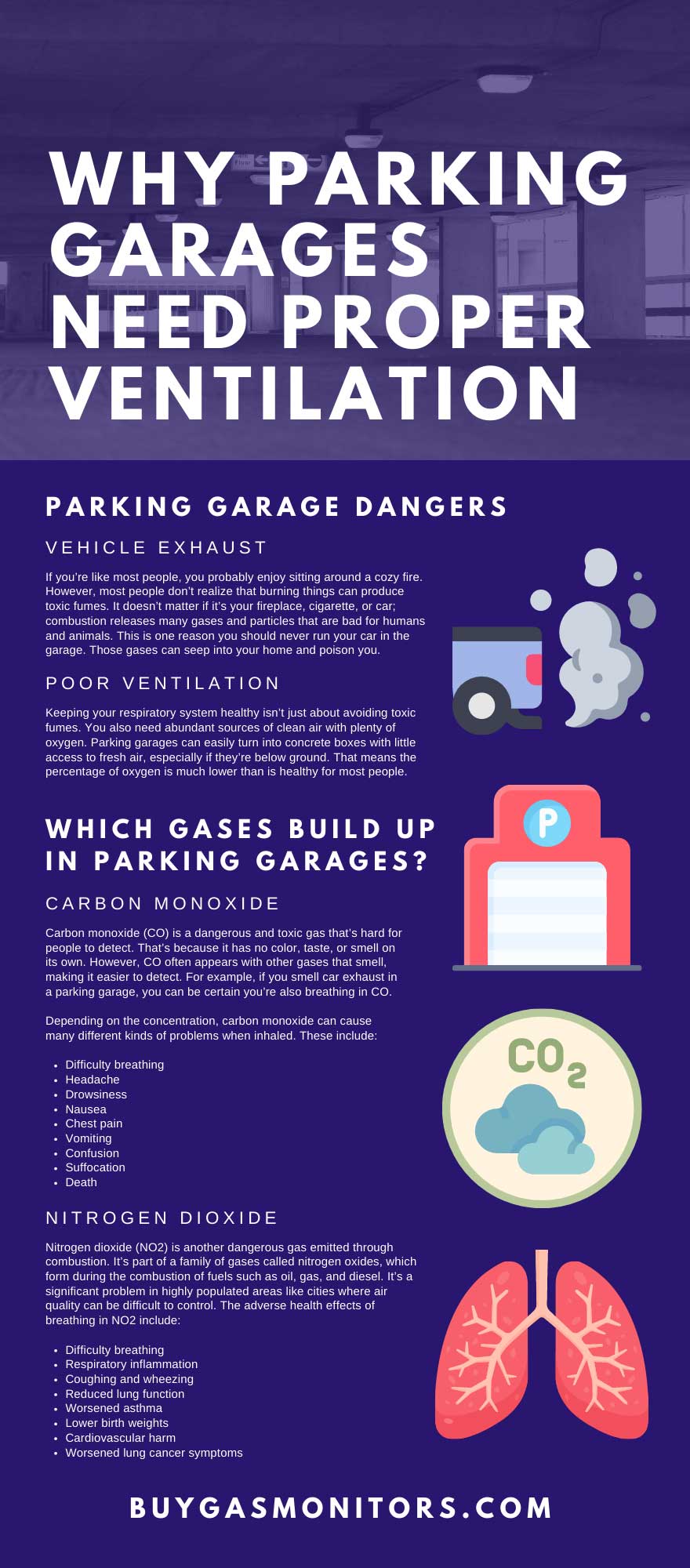 Why Parking Garages Need Proper Ventilation