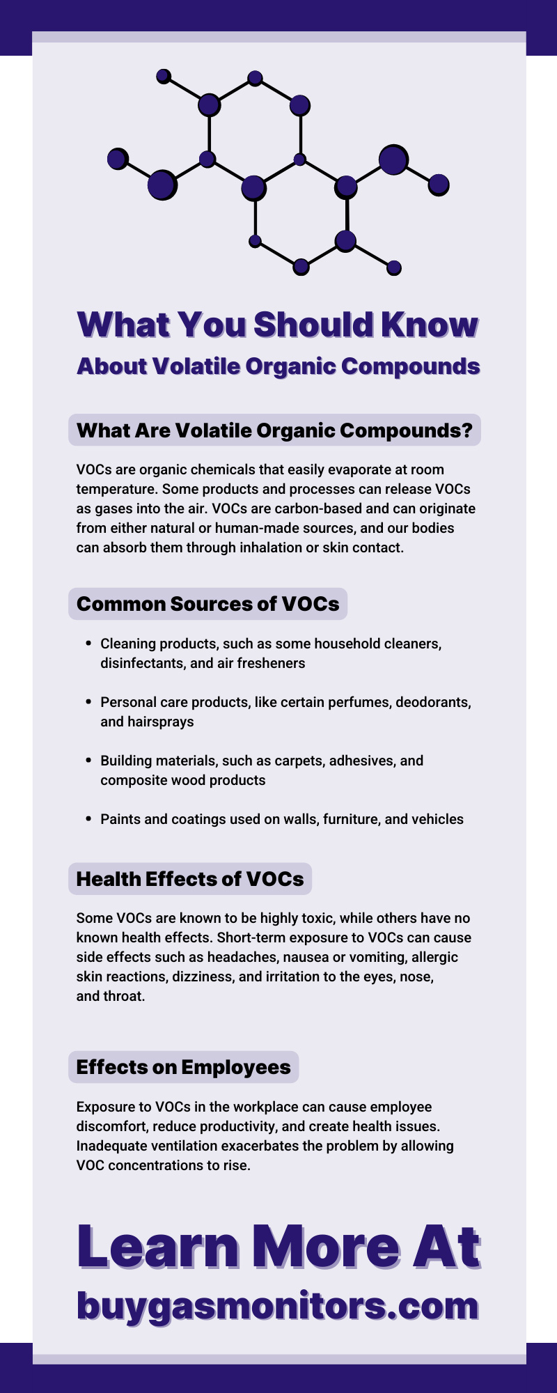 Volatile Organic Compound Control Regulations