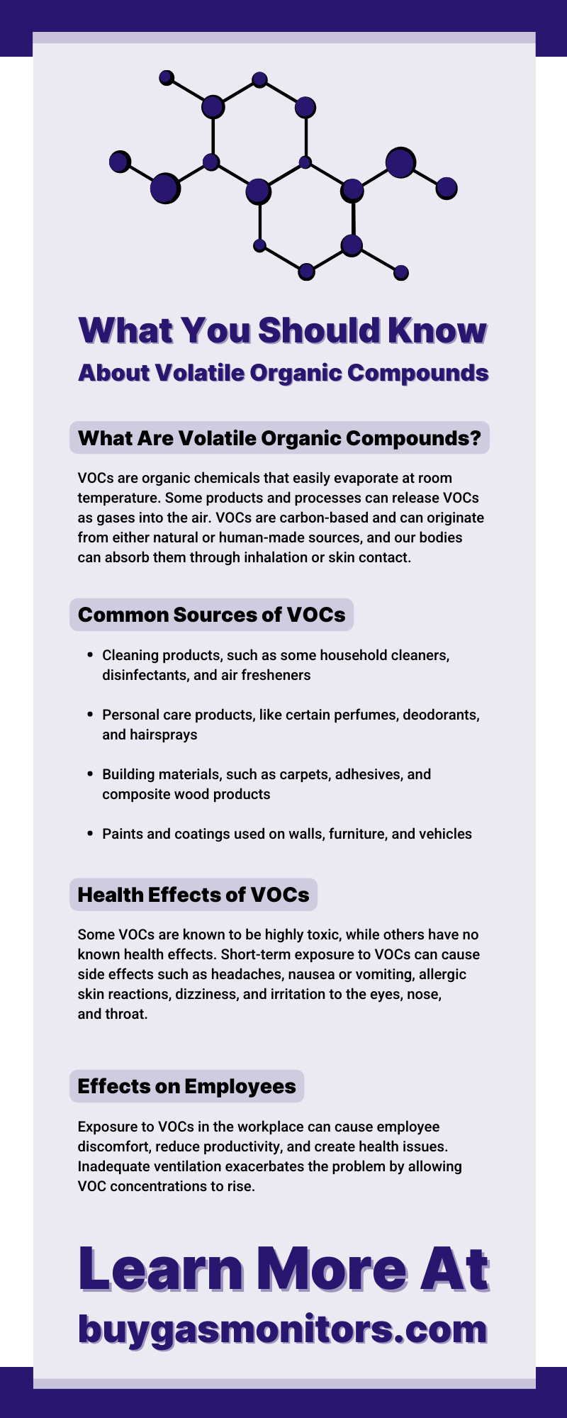 What are volatile organic compound (VOC) gases?