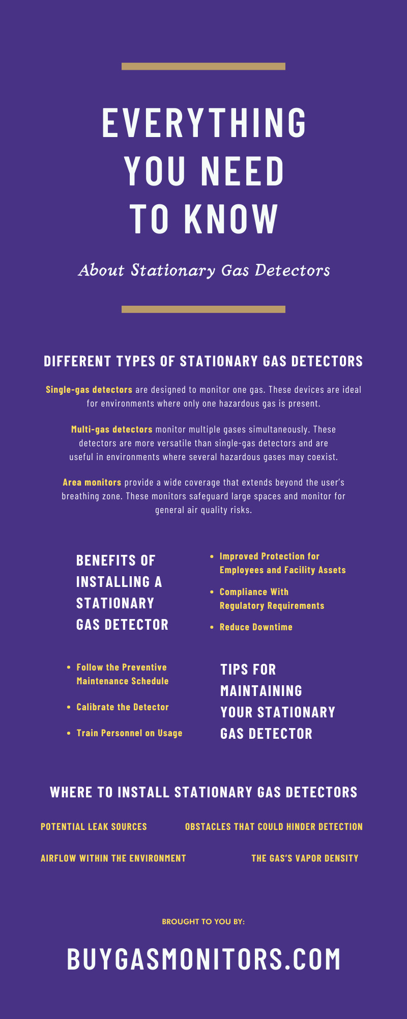 Everything You Need To Know About Stationary Gas Detectors