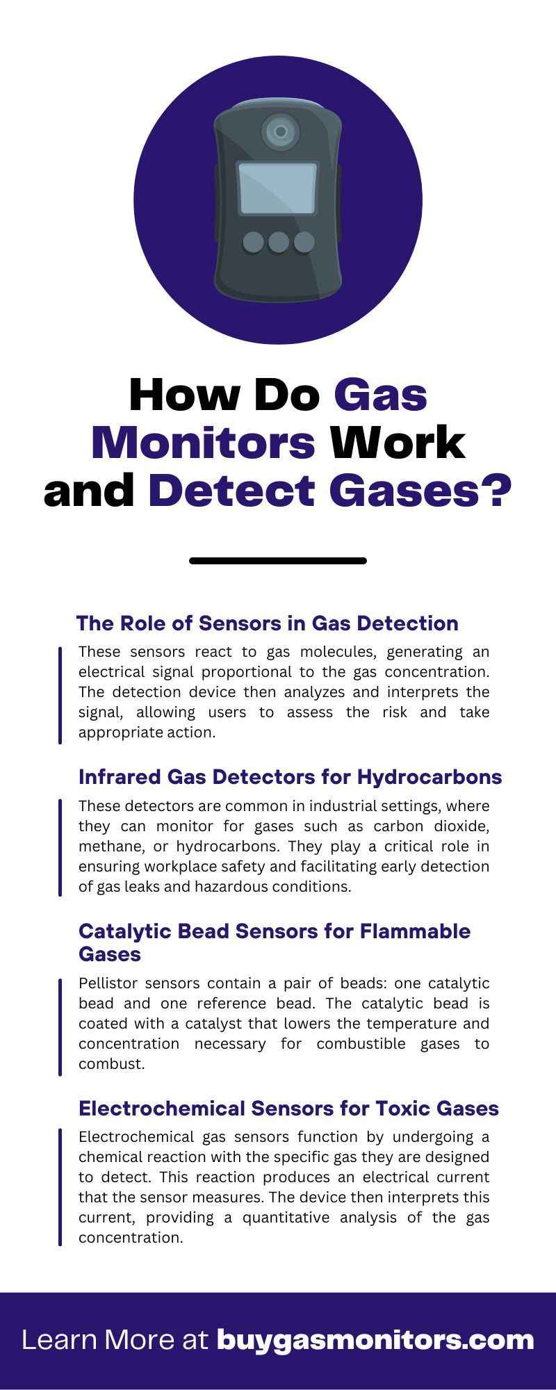 How Do Gas Monitors Work and Detect Gases?