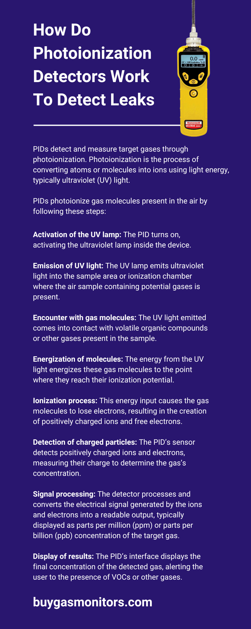 How Do Photoionization Detectors Work To Detect Leaks