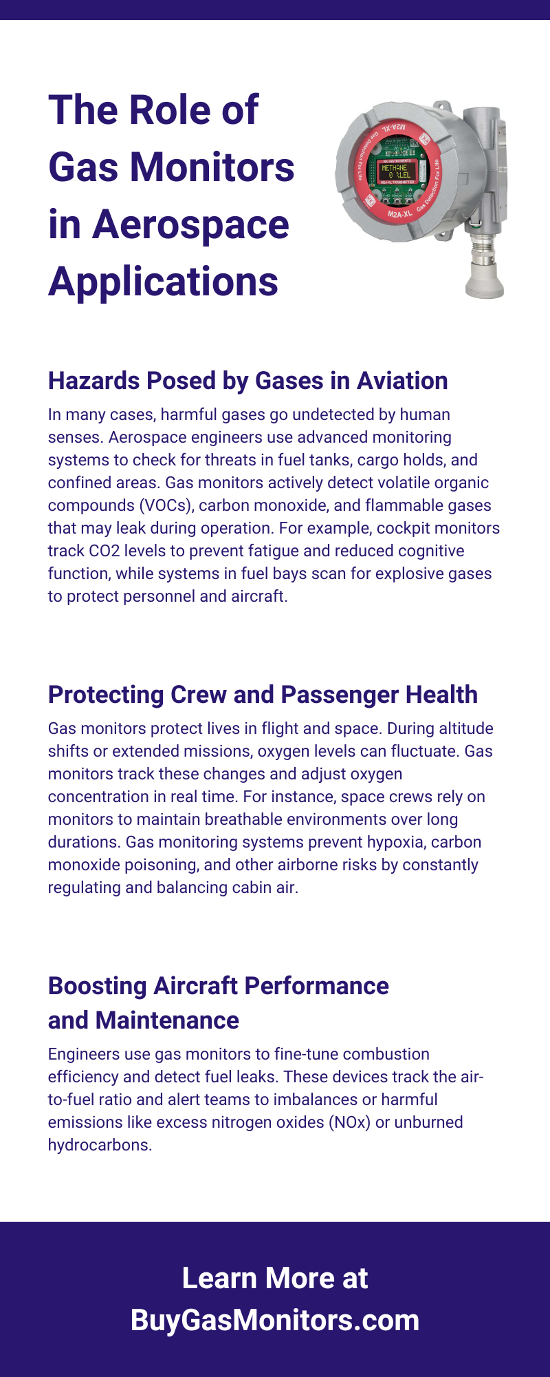 The Role of Gas Monitors in Aerospace Applications